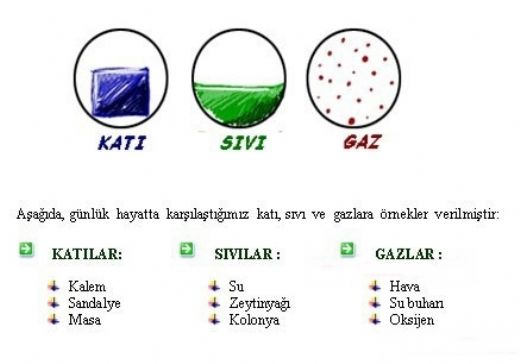 Kat Sv Gaz Basnc